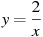 y=\frac{2}{x}