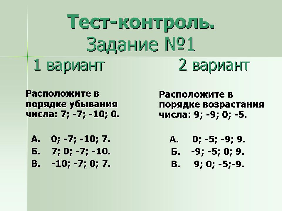 Вычитание целых чисел 6 класс презентация