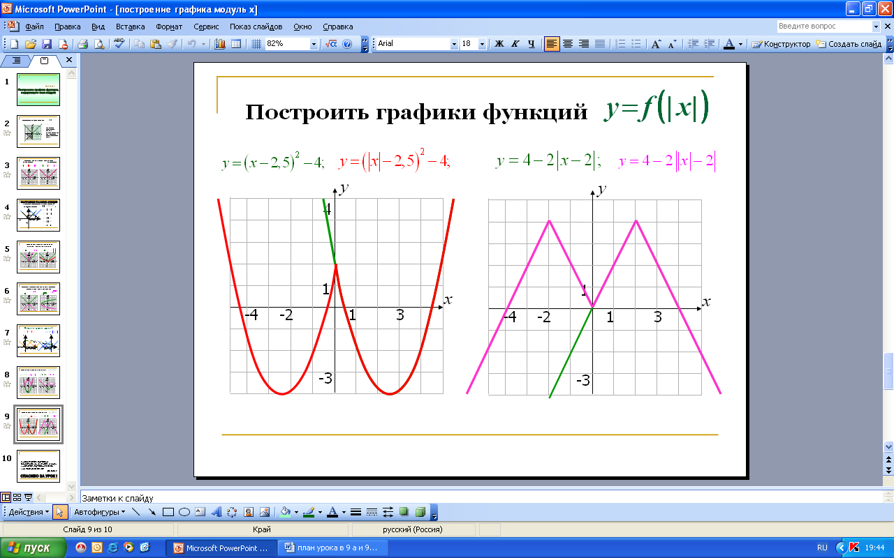 Нарисовать график функций