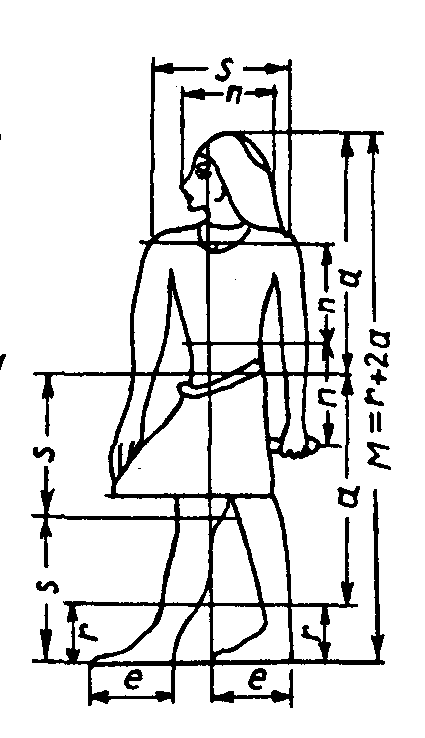 Древнеегипетский канон изображения человека