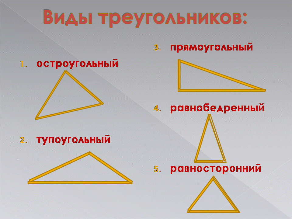 Творческий проект по геометрии 7 класс