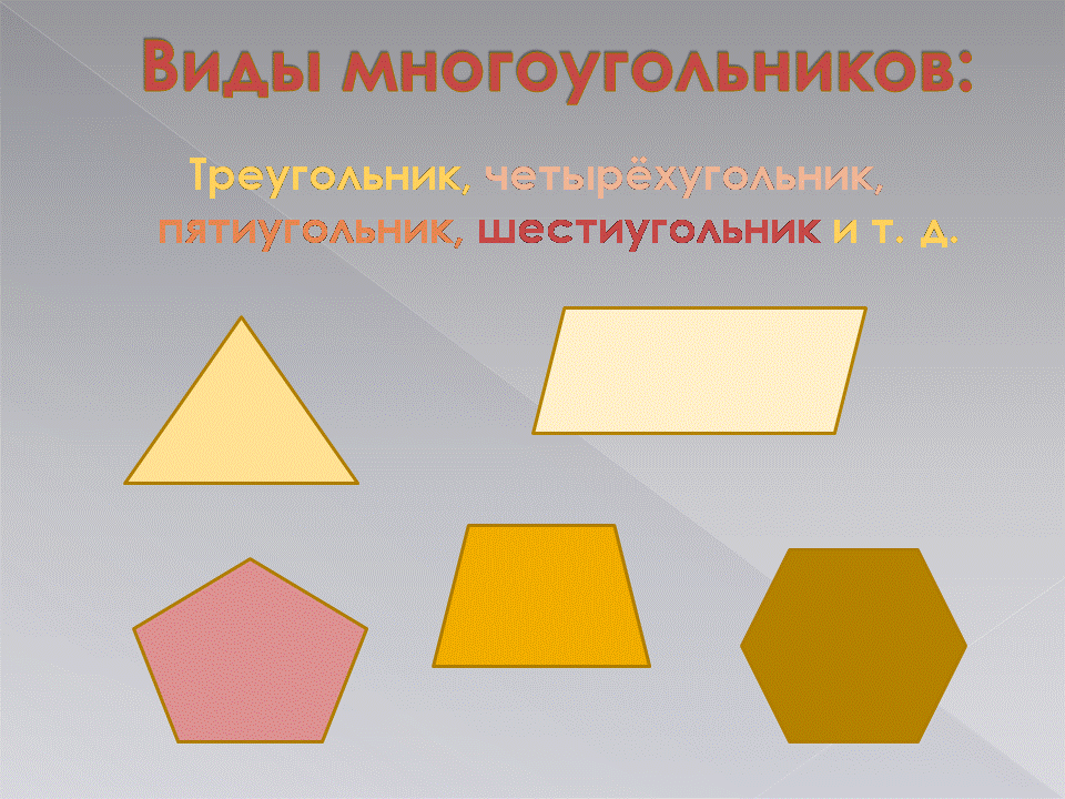 Треугольник формы c. Многоугольники. Виды многоугольников. Многоугольники разной формы. Название всех многоугольников.