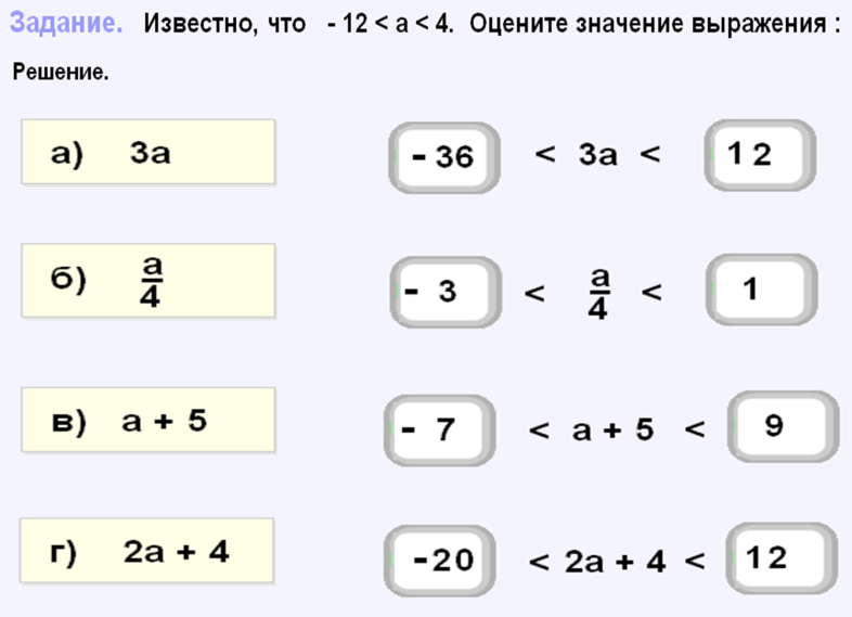 Сложение и умножение числовых неравенств 8 класс презентация