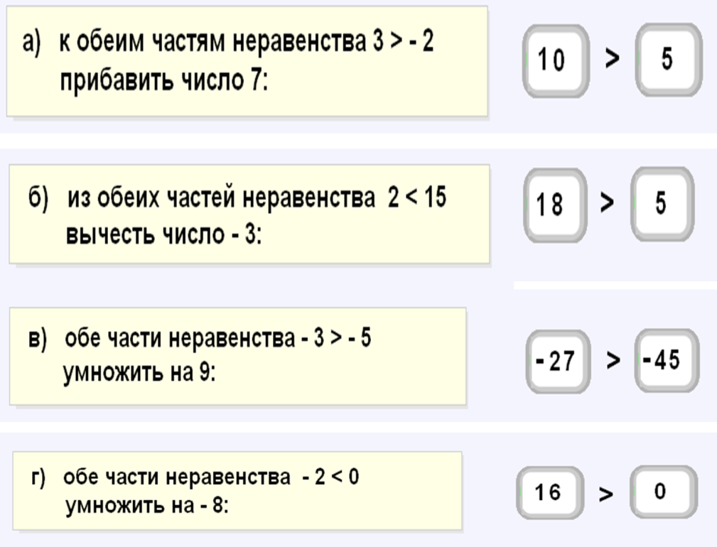 Сложение и умножение числовых неравенств. Умножение числовых неравенств. Слрдение и уснодение неравенс. Сложение и умножение числовых неравенств 8 класс.