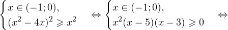 \[ \begin{cases} x\in(-1;0), \\ (x^2-4x)^2\geqslant x^2 \end{cases}\Leftrightarrow \begin{cases} x\in(-1;0), \\ x^2(x-5)(x-3)\geqslant 0 \end{cases}\Leftrightarrow \]