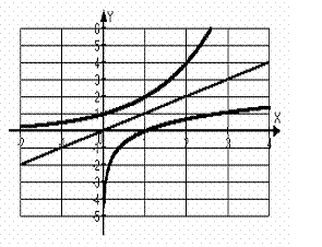 http://alexlarin.net/Abitur/razdel6.files/image040.gif