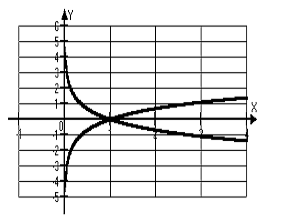 http://alexlarin.net/Abitur/razdel6.files/image042.gif