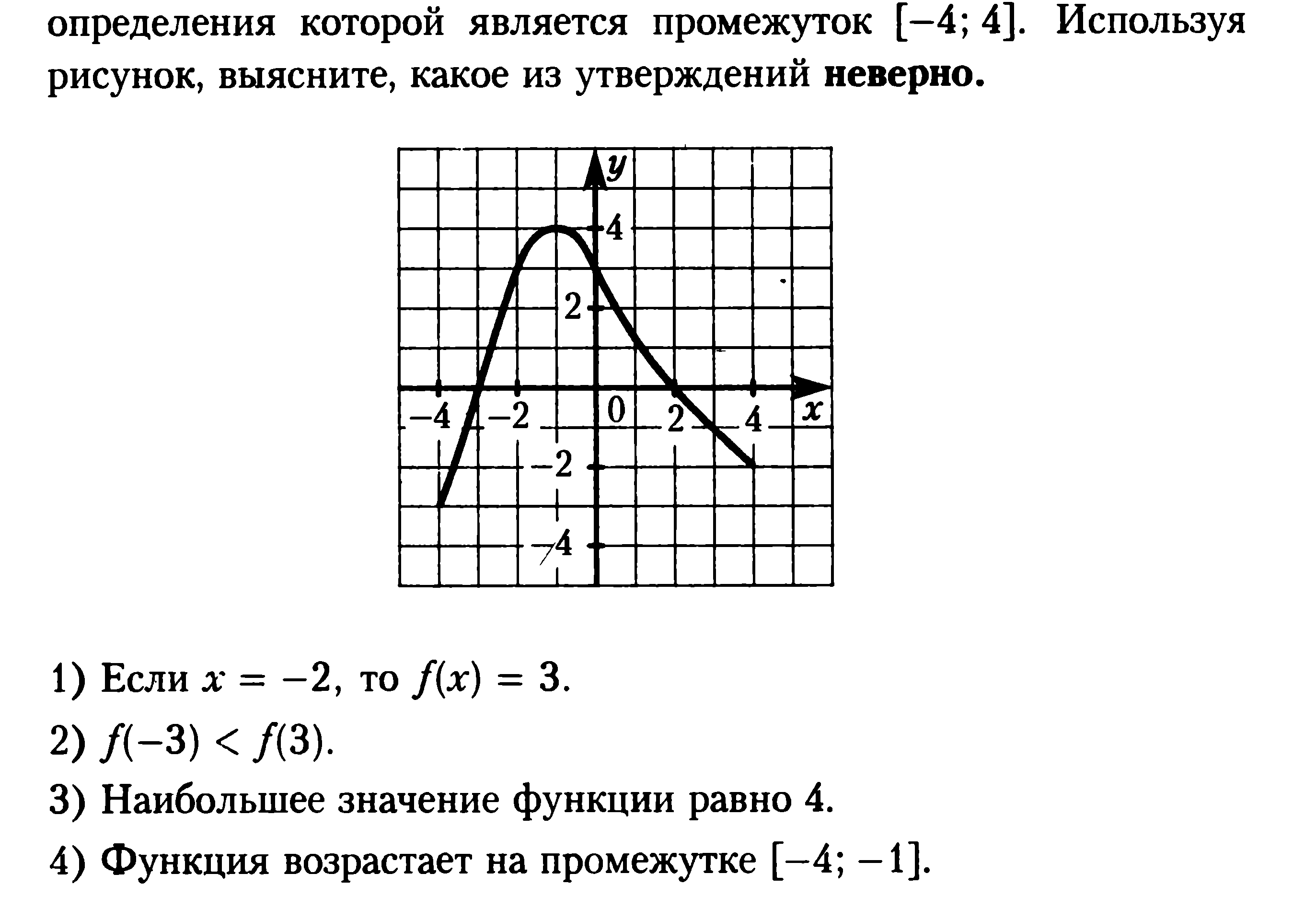 Найдите нули функции изображенной на рисунке. Область определения функции на графике. Область определения функциинамграфике. Функция возрастает на промежутке 1 2. На рисунке изображён график функции y f x Найдите область определения.