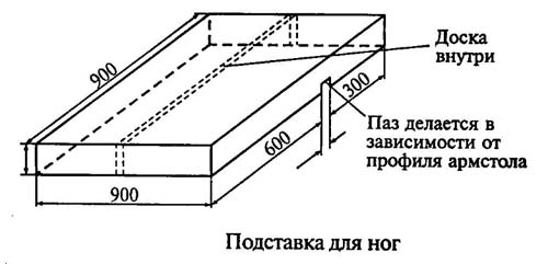 http://supertrening.narod.ru/apparatus/arm/podstavka.jpg