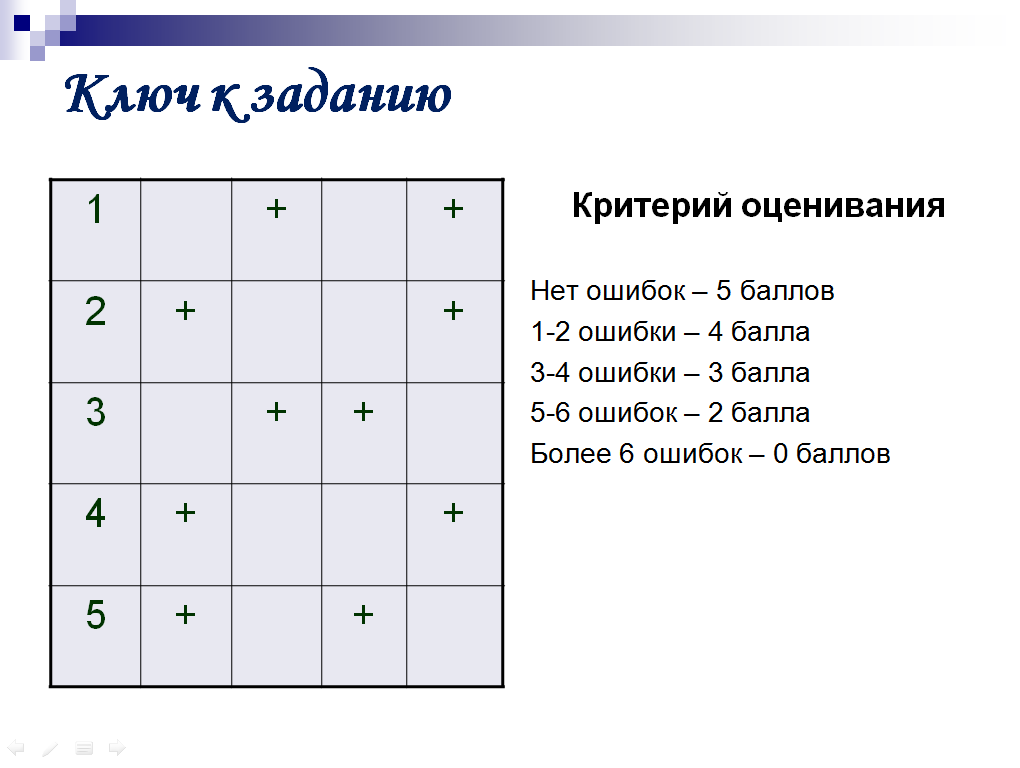 C:\Users\Дом\AppData\Local\Microsoft\Windows\Temporary Internet Files\Content.Word\8.bmp