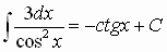 mhtml:file://F:\Урок-КВН%20по%20теме%20_Первообразная.%20Интеграл.%20Применение%20интеграла_%20__%20Статьи%20Фестиваля%20«Открытый%20урок»4.mht!Image289.gif