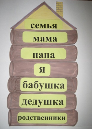 C:\Users\Евгешка\Desktop\IMG_2815.JPG