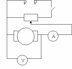 Изучение электрического двигателя постоянного тока на модели 8 класс лабораторная работа схема