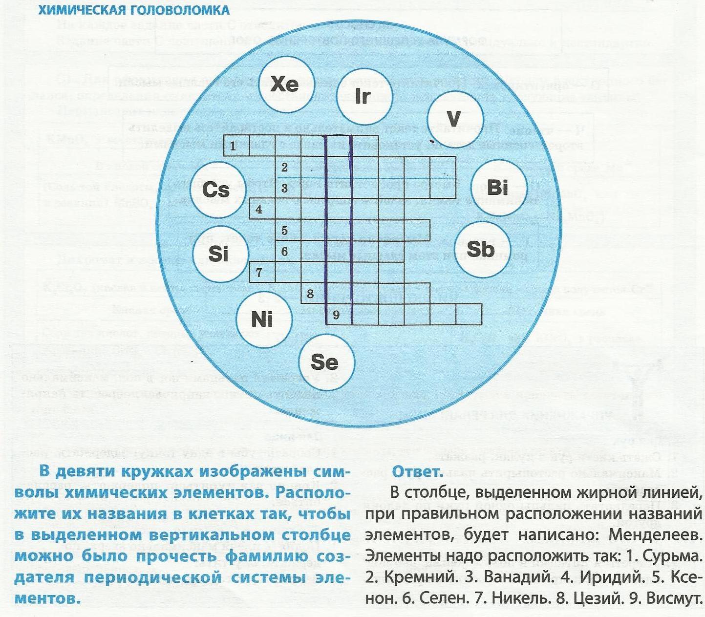 Элемент кроссворд. Задания по химии периодическая система. Интересные задачи по химии. Интересные задания по химии. Интересные задания по химическим элементам.