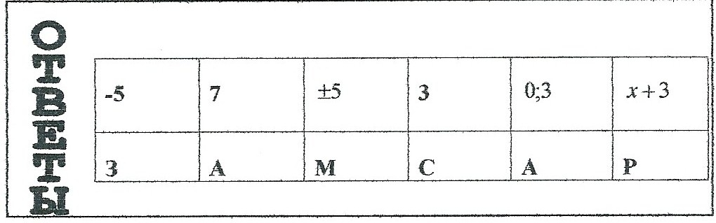 C:\Users\Анюта\AppData\Local\Microsoft\Windows\Temporary Internet Files\Content.Word\сканирование0003.jpg