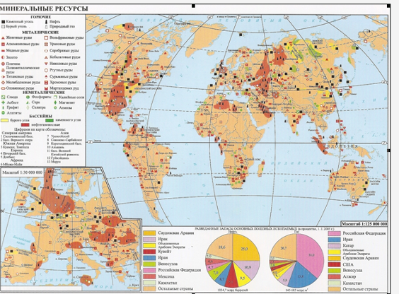 Atlas карта ресурсов