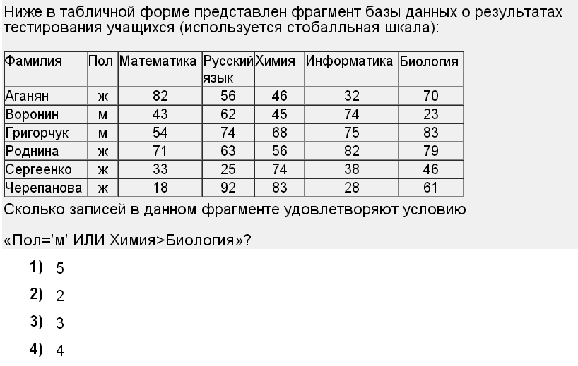 F:\БД_для_РМО\ЕГЭ_открытый_банк_заданий\2-1.bmp