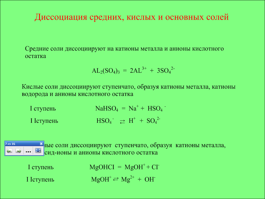 План конспект урока по теме соли