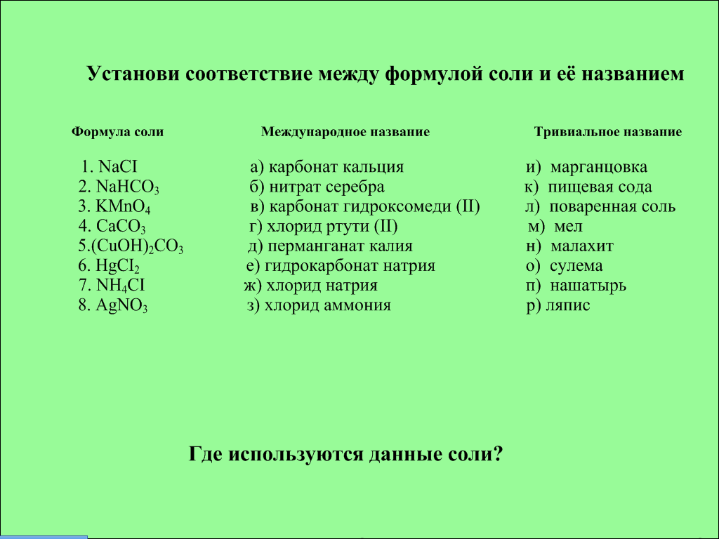 План конспект урока по теме соли