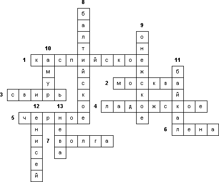 Кроссворд «Моря, озёра, реки России»