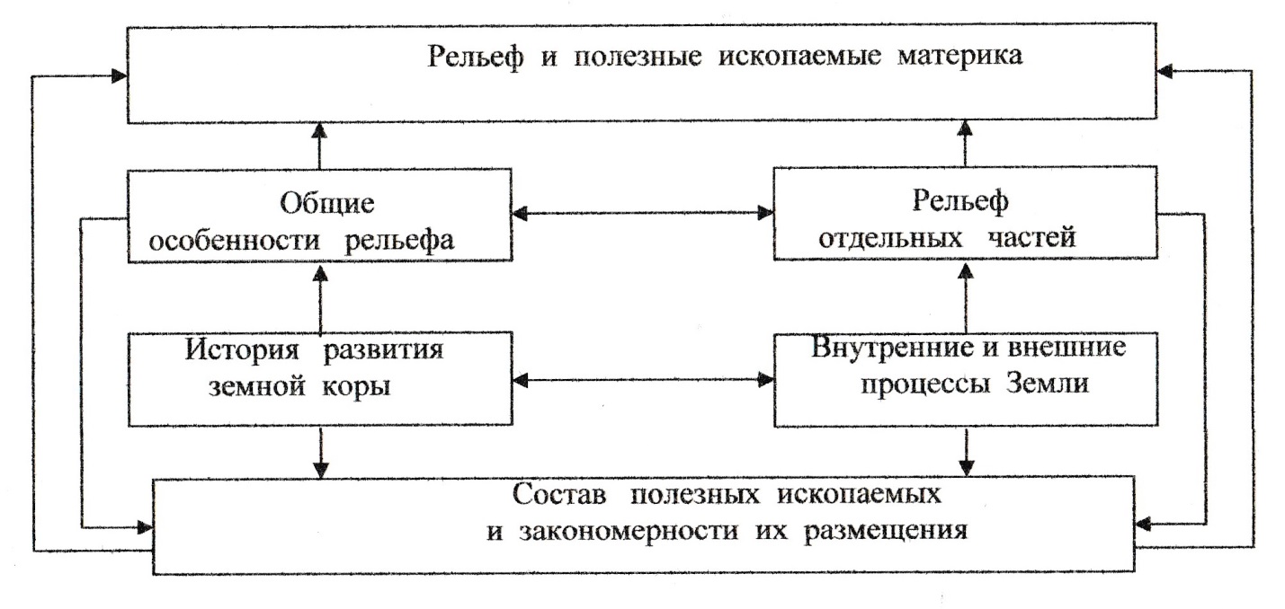 E:\Документы\IMG_20140803_0002.jpg