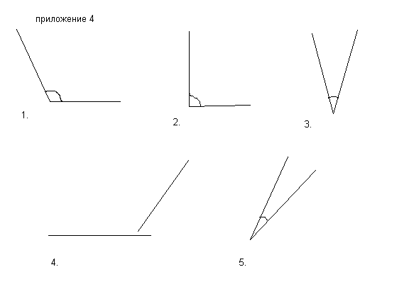 Прямой угол 4 5 6