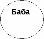 Овал 5