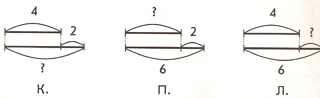 Чертеж задач 1 класс