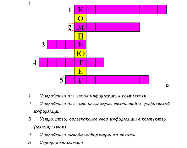 Кроссворд информатика компьютер. Кроссворд по информатике для начальных классов. Кроссворд по информатике для начальной школы. Кроссворд по информатике. Крсвордтпо информатике.