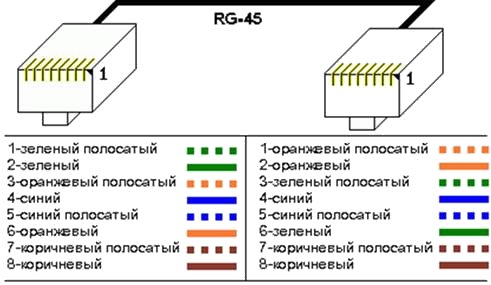 http://www.intuit.ru/EDI/10_11_14_2/1415567875-22411/tutorial/960/objects/5/files/03_01_1.jpg