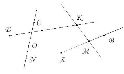 Совпадающие прямые рисунок