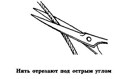 Длинная нитка ленивая. Как отрезать нитку. Схема вдевания нитки в иголку для дошкольников. Отрезать нитку с иглой ножницами.. Длина нитки.