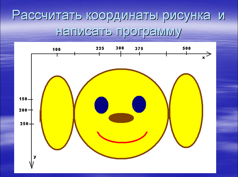 Рисунки на паскаль