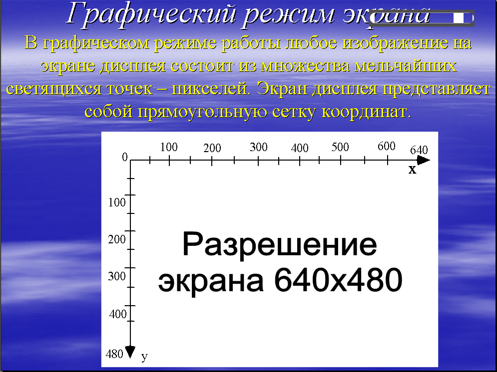 Наименьшим изображением на графическом экране. Графический режим. Графический режим экрана. Графический режим монитора. Координаты экрана.