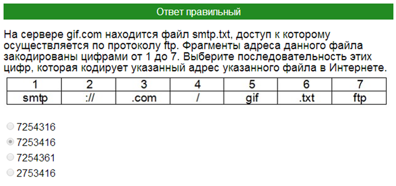 Определи правильную последовательность фрагментов адреса файла. ФРАГМЕНТЫ адреса файла закодированы цифрами. ФРАГМЕНТЫ адреса файла закодированы цифрами от 1 до 7. Информатика 9 класс протокол сервер.