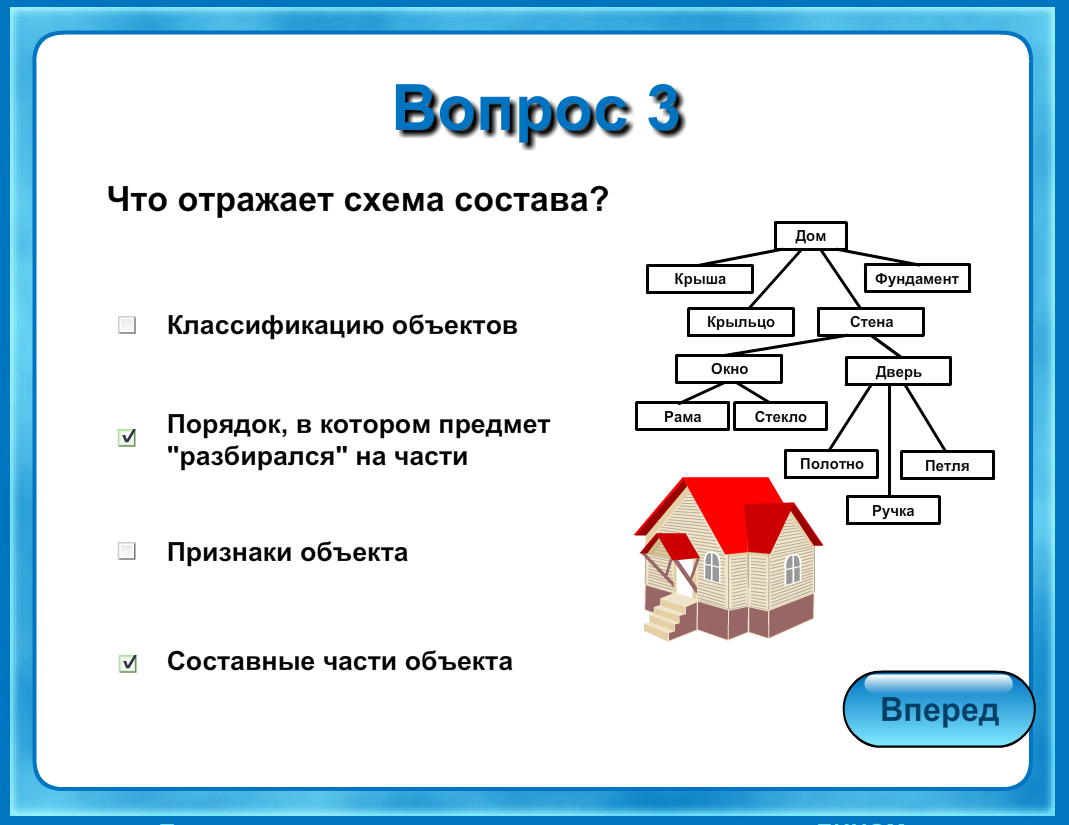 Информатика дому