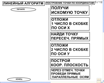 E:\урокккк\Новая папка\4.JPG