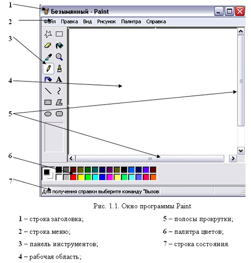 Описание: Описание: Описание: Вид окна Paint