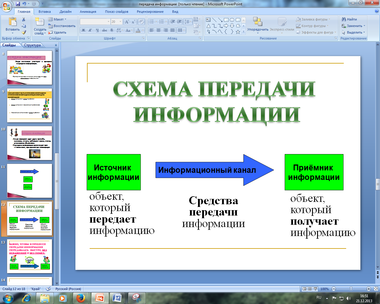 Схема передачи данных информатика 5 класс