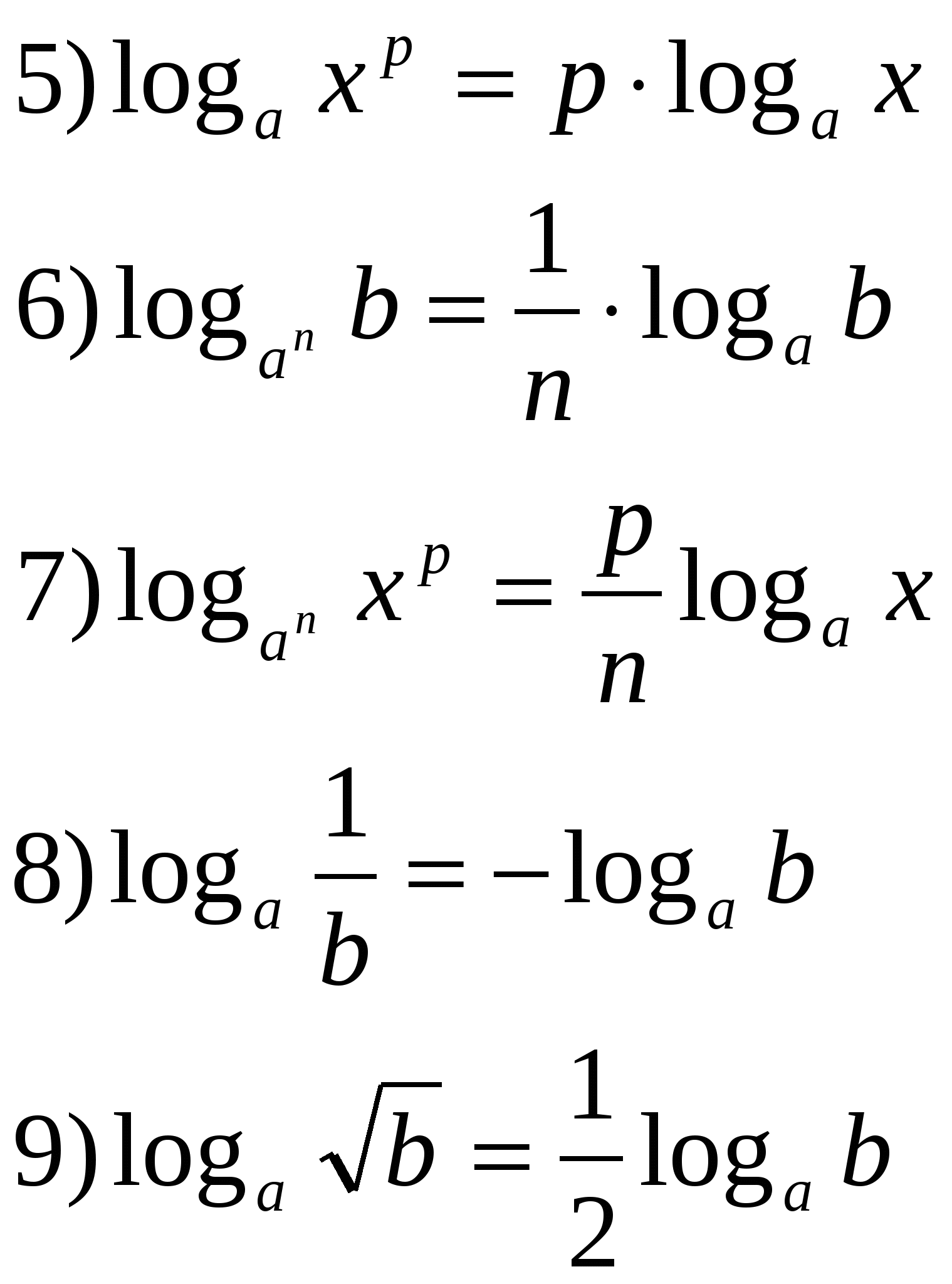 Формулы логарифмов. LG Ln логарифмы. Свойства логарифмов. Log свойства.