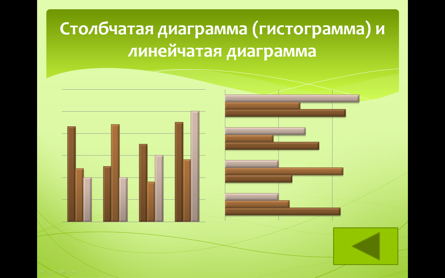 На диаграмме представлена информация о затратах мебельной фабрики на приобретение дерева стекла