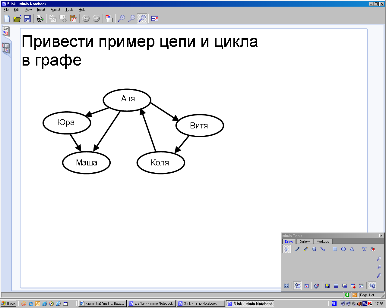 Технологическая карта по информатике 7 класс