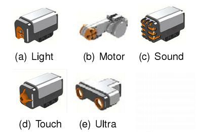 http://filearchive.cnews.ru/img/zoom/2012/05/22/sensors.jpg