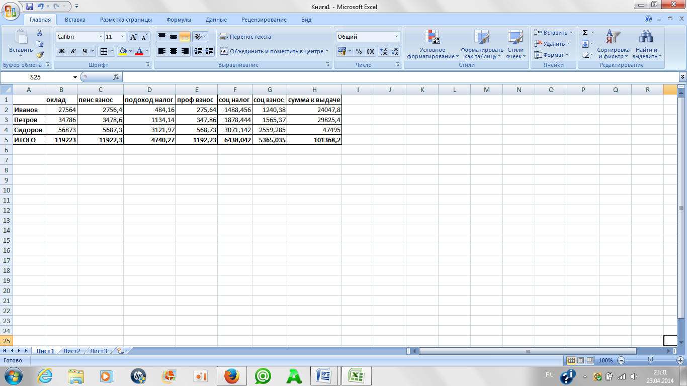 Excel таблица Информатика 7 класс