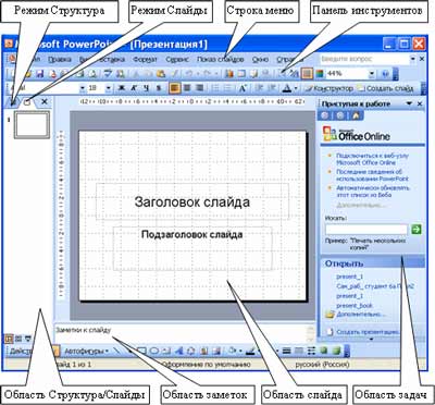 Окно приложения PowerPoint