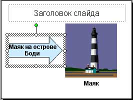 Добавление текста в автофигуру на слайде