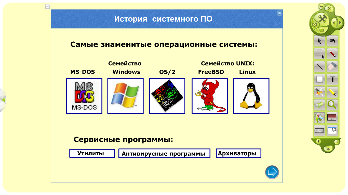 Полезные программы для вашего компьютера проект по информатике