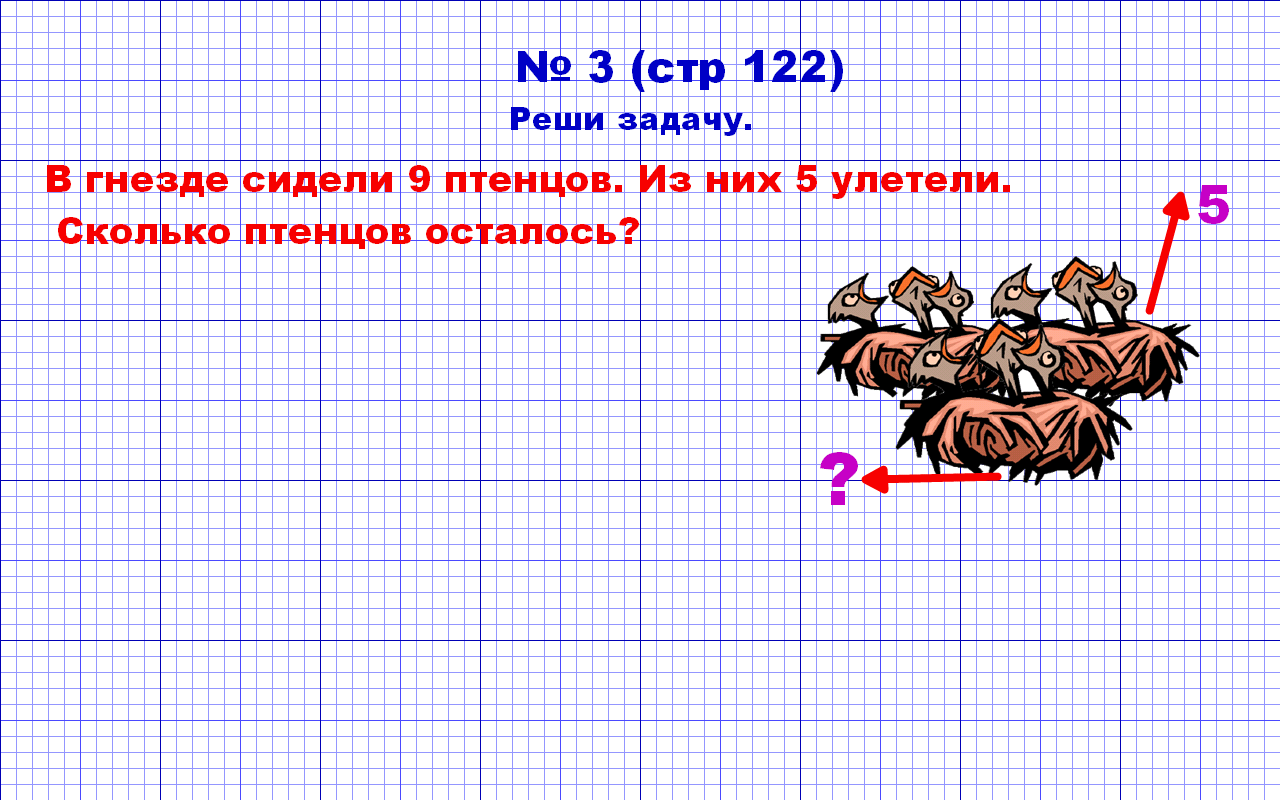 У оли взяли на выставку 4 рисунка у светы на 2 рисунка больше