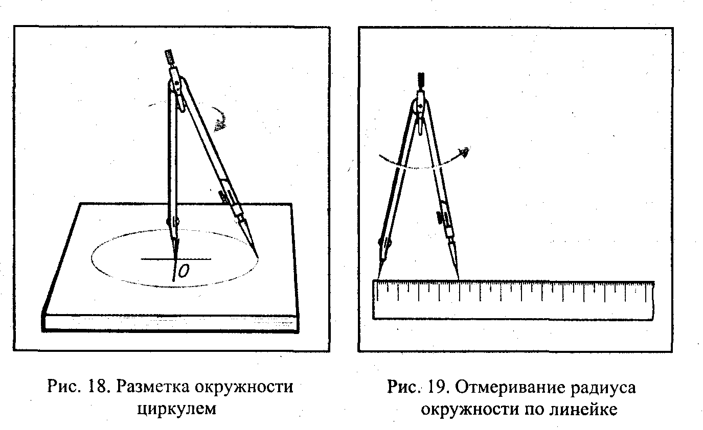 Чем рисуют круги на геометрии