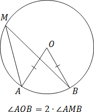 Вписанный угол AMB и центральный угол AOB